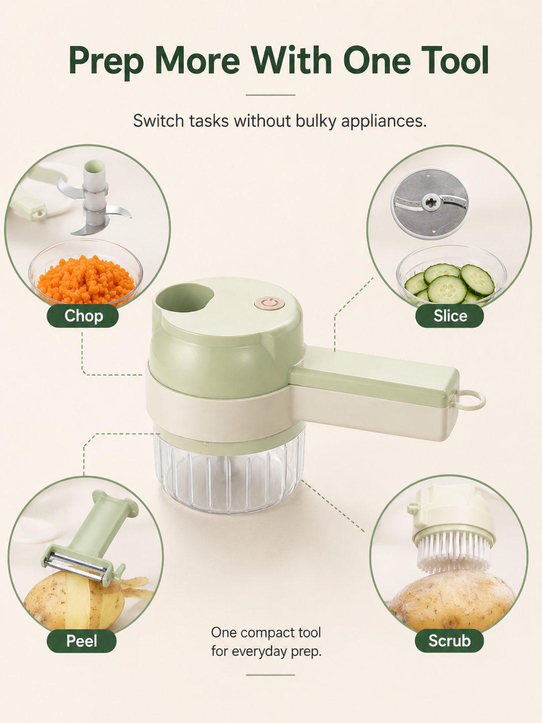 🥗4-in-1 Cordless Electric Vegetable Chopper
