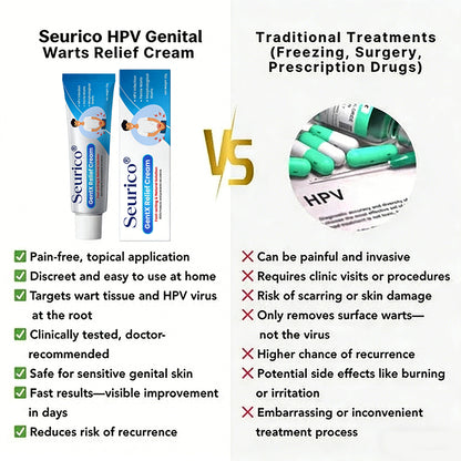 Seurico® HPV Genital Warts Relief Cream