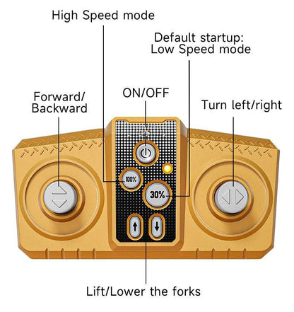 Desktop Fun 🎁 Mini Remote Control Forklift Truck Toy