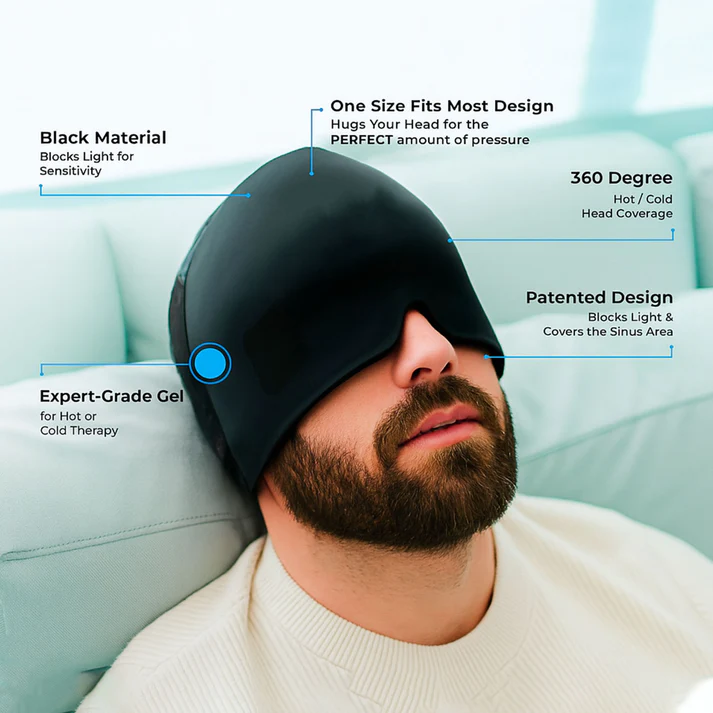 🧊 Headache Relief Ice Cap | Penghilang Sakit Kepala