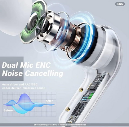 🌟Extra 30% off today - Wireless earbuds for sports lovers – noise cancelling, LED battery display, waterproof