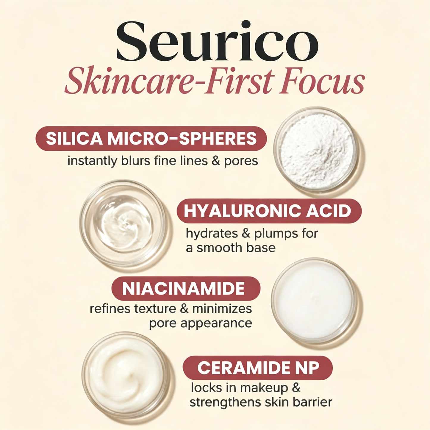 Seurico Precision Line Blur Primer