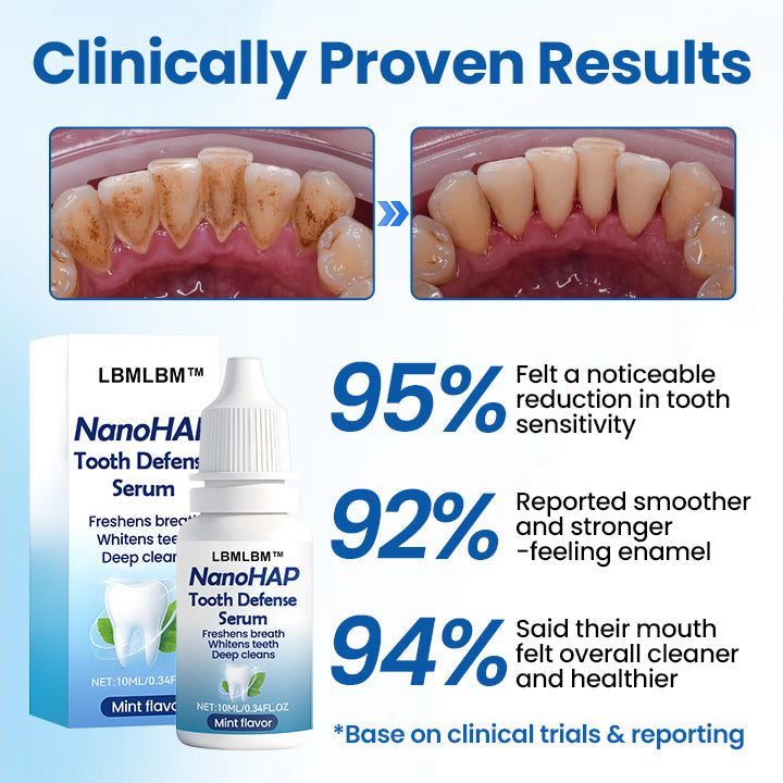 LBMLBM™ NanoHAP Tooth Defense Serum