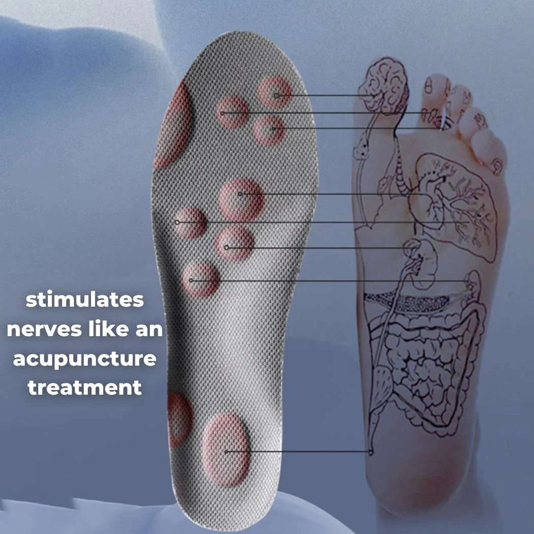 🔥Last day 49% OFF💥Revolutionary Orthopedic Insole