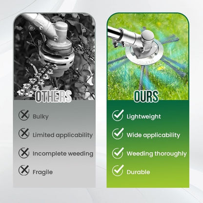 6 inch Steel Wire Brush Cutter Trimmer Head