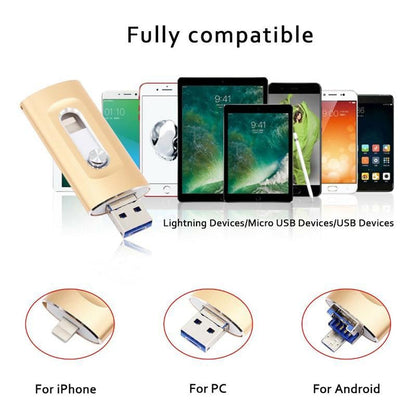 🎁Last Day 50% OFF🔥3 in 1 Flash Drive,High-Speed USB 3.0 OTG Flash Drive + Free Type-C Adapter