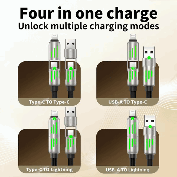 4-in-1 USB Charging Cable fast charging MAX 240W