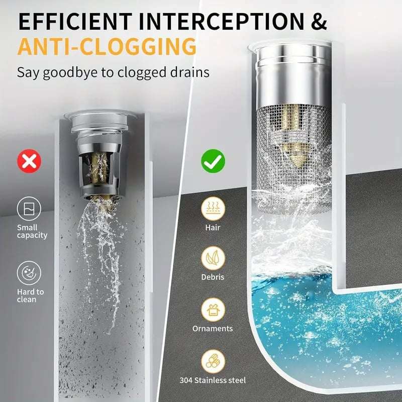 🔥Buy 1 Get 3 Free🔥 Bathroom Sink Stopper Hair Catcher