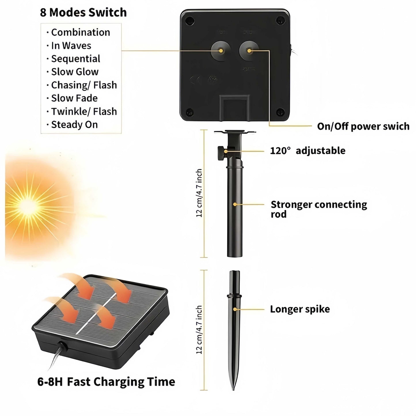 🔥 FLASH SALE - Magic Solar Mushroom Light🍄 🔥