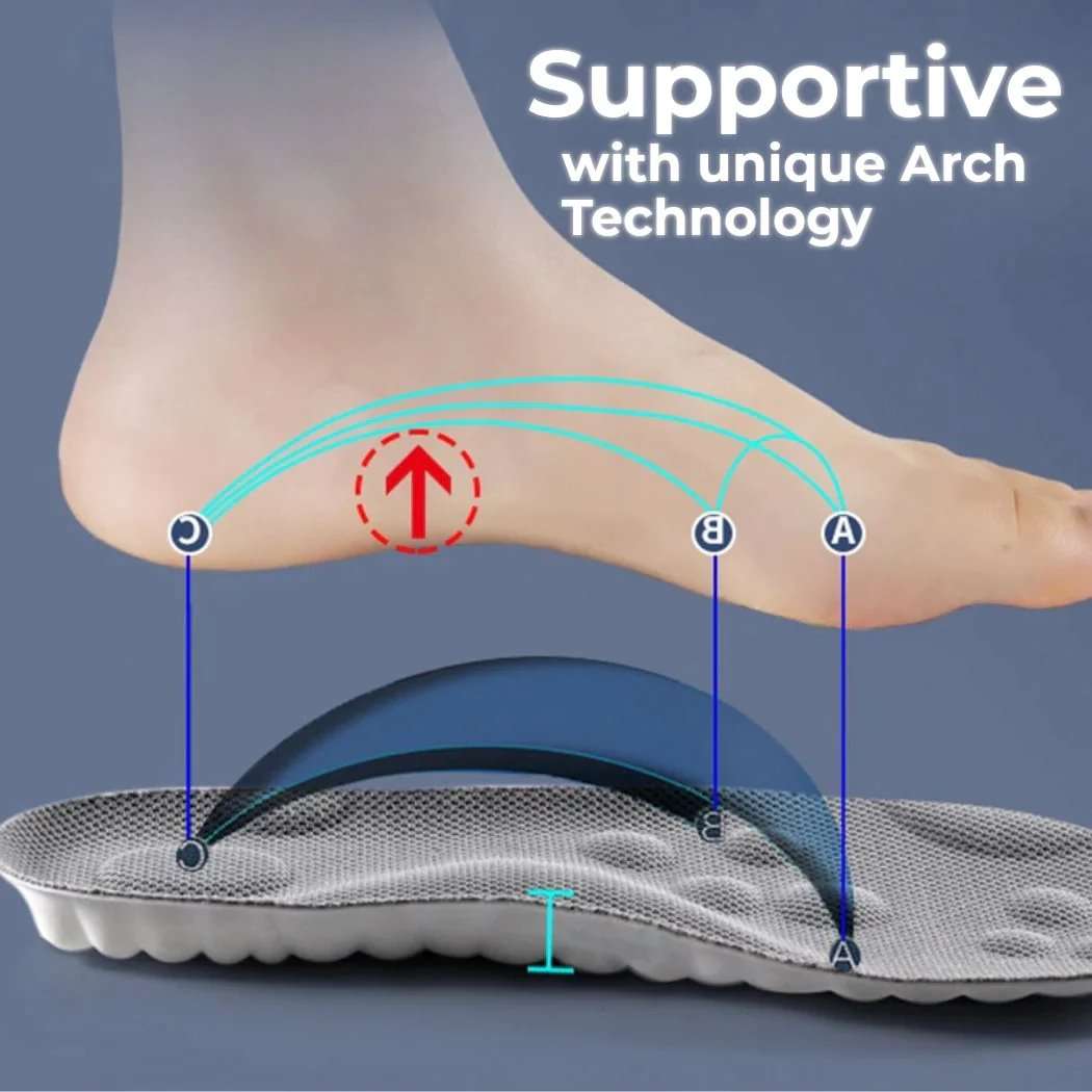 🔥Last day 49% OFF💥Revolutionary Orthopedic Insole