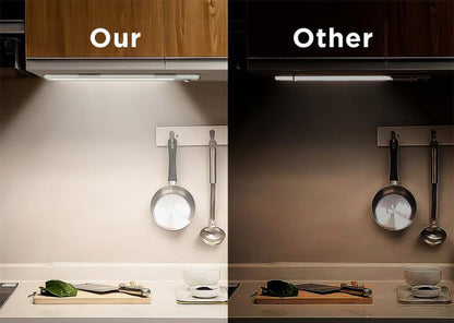 💡Under Cabinet Lights-52LED Motion Sensor Night Light Indoor