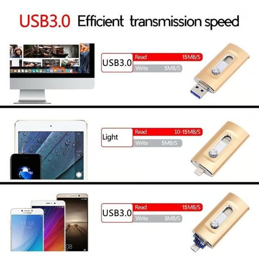 ⚡Portable USB 3.0 Flash Drive | 3-in-1 Storage for All Devices