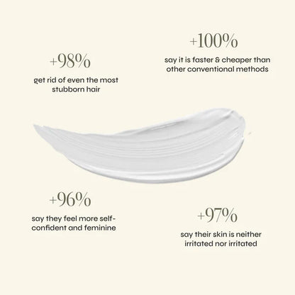 Buy 3 Get 3 Free🔥🔥Painless Hair Removal Cream