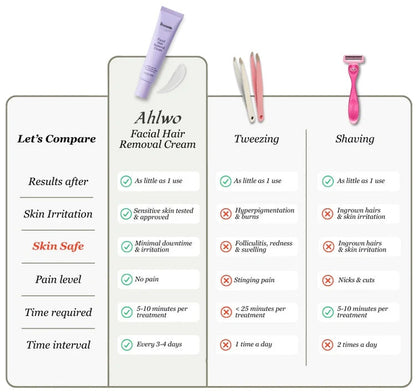 Buy 3 Get 3 Free🔥🔥Painless Hair Removal Cream