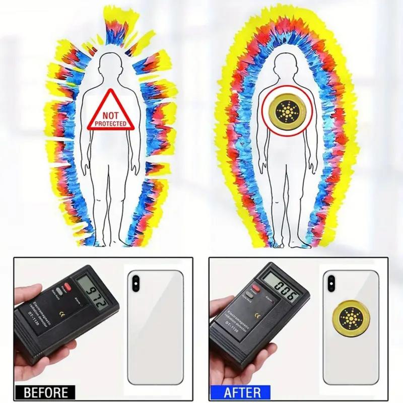 ⭐EMF Protection Anti-Radiation Quantum Shield(6pcs)