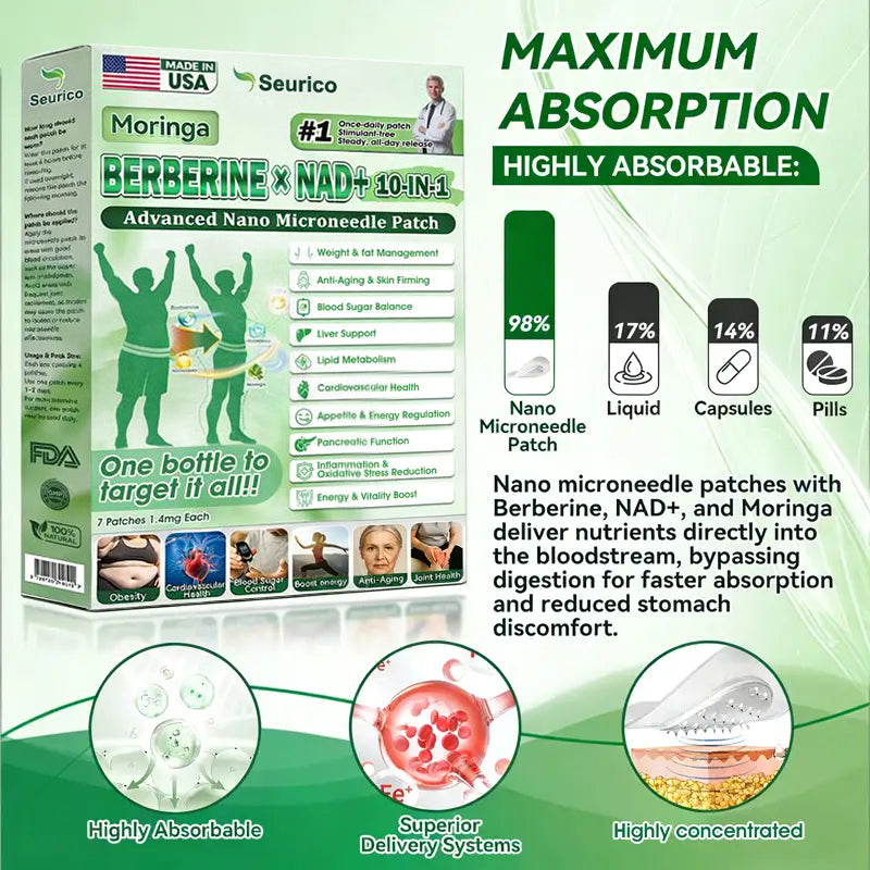 Seurico® SlimCore NAD+ Microneedle Patch