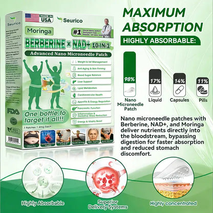 Seurico® SlimCore NAD+ Microneedle Patch
