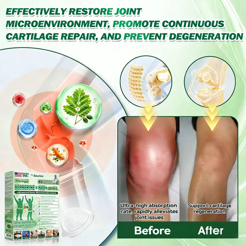 Seurico® SlimCore NAD+ Microneedle Patch