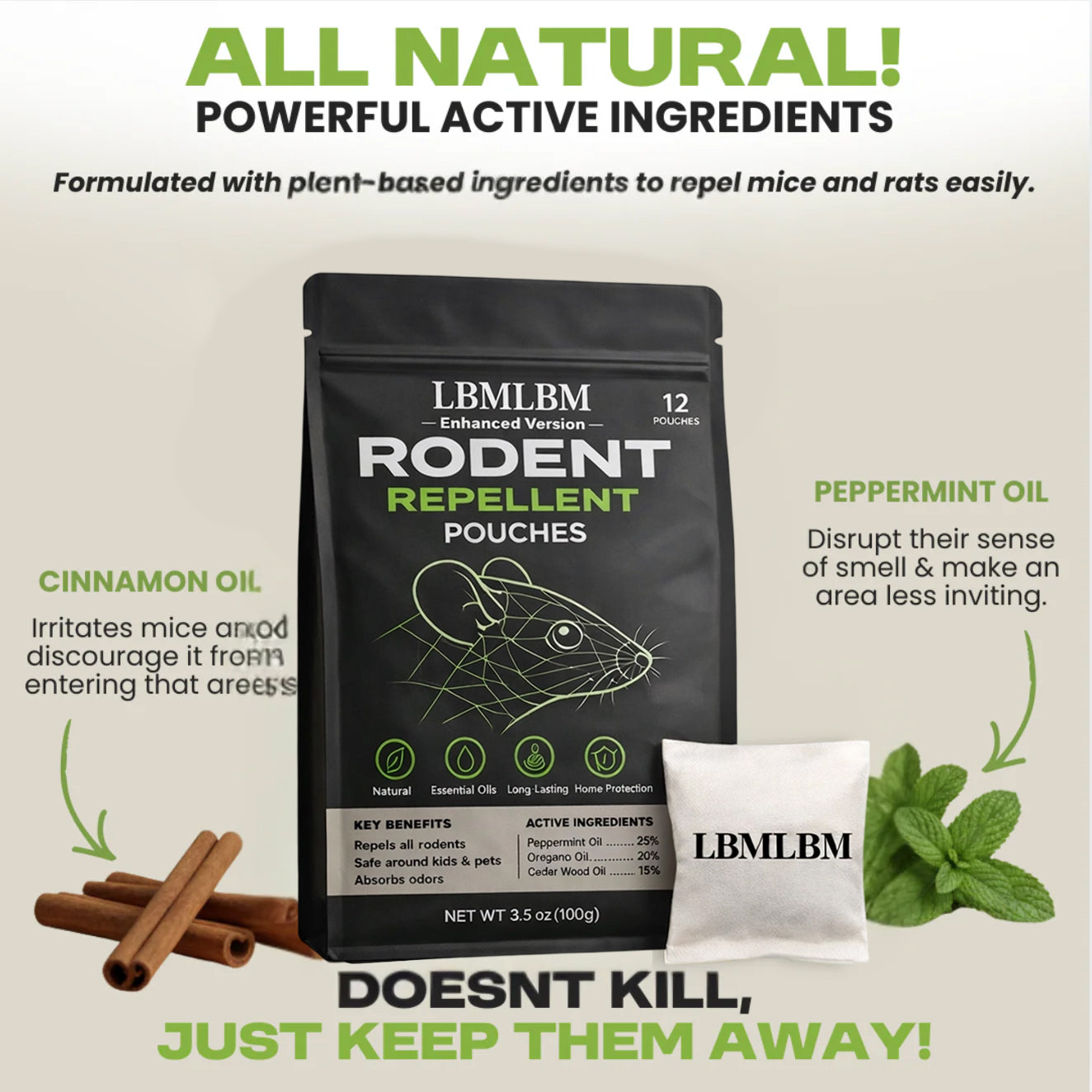 LBMLBM  Enhanced Version Rodent Repellent Pouches