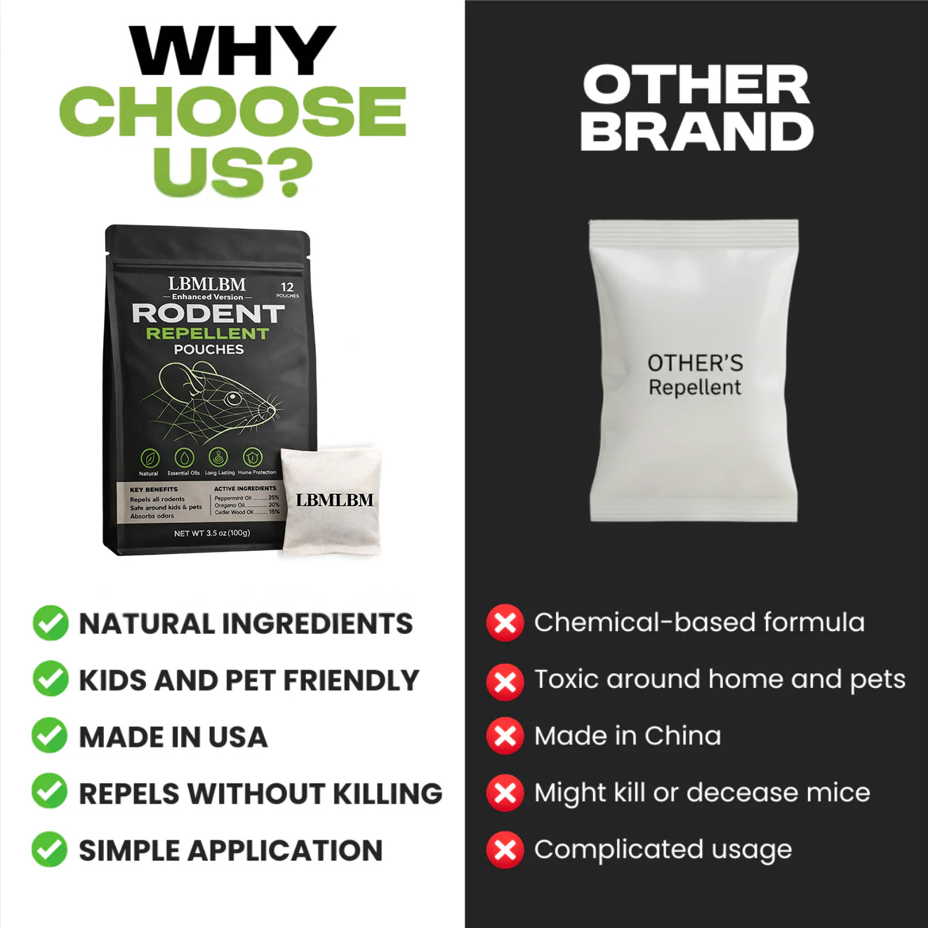 LBMLBM  Enhanced Version Rodent Repellent Pouches