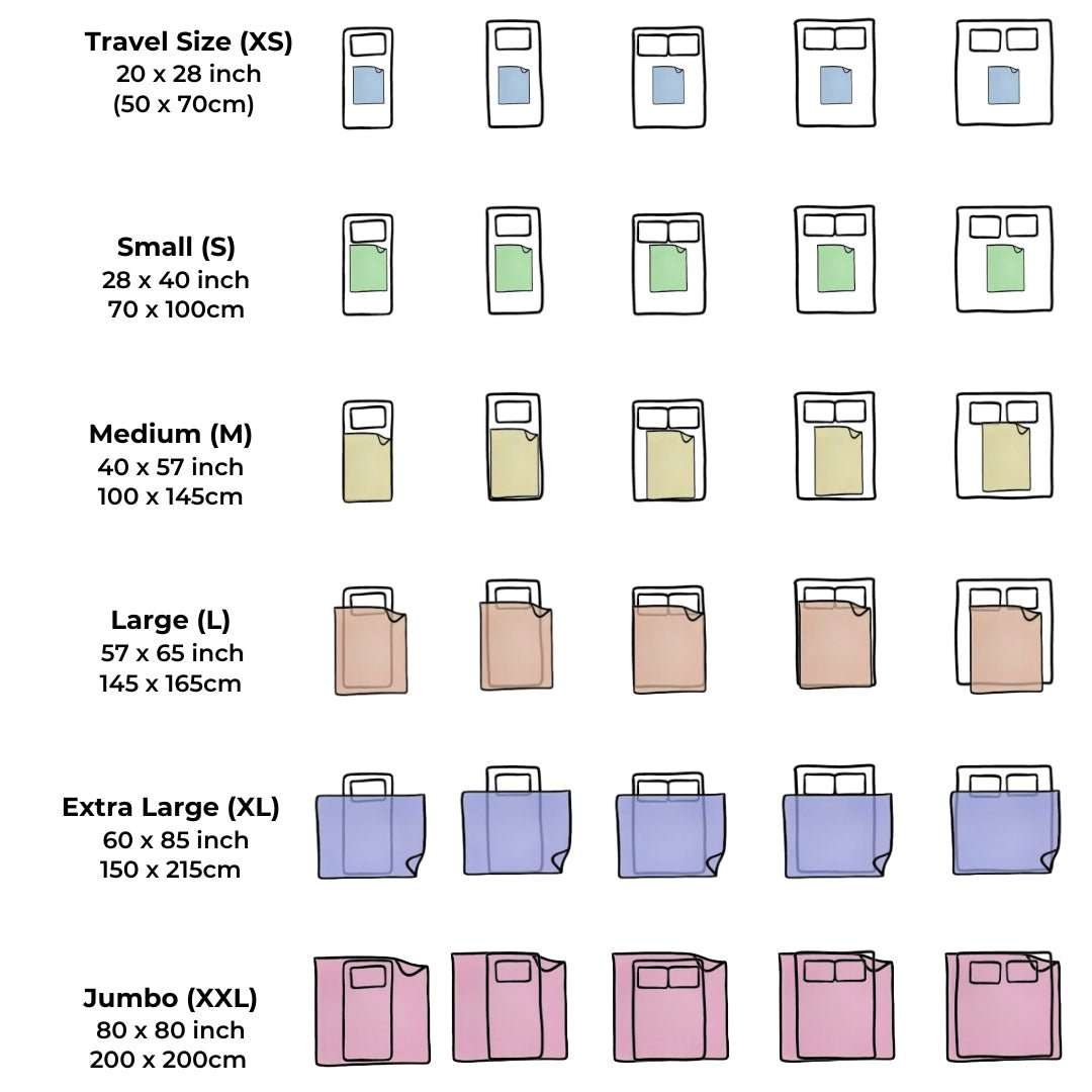 👍👍 Limited-time price drop! - The Waterproof Intimacy Blanket