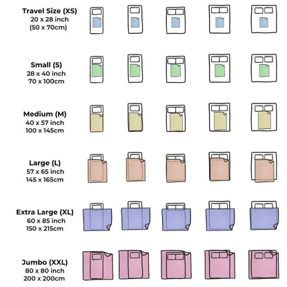 👍👍 Limited-time price drop! - The Waterproof Intimacy Blanket