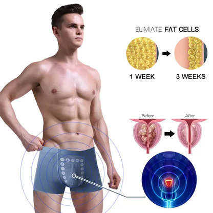 Seurico™ Energy Field Therapy Men's Underwear