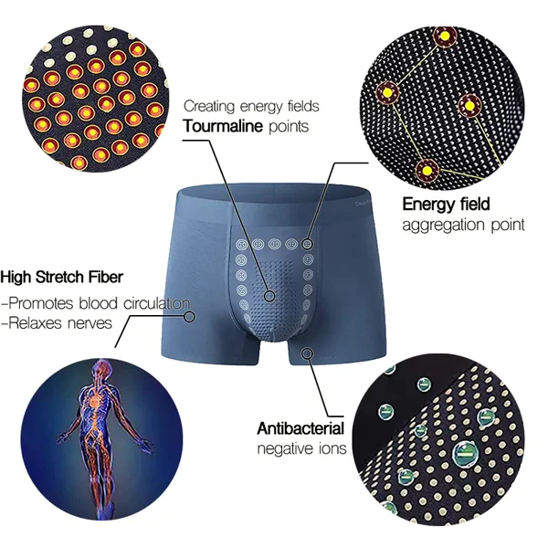 Seurico™ Energy Field Therapy Men's Underwear