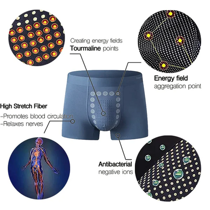 Seurico™ Energy Field Therapy Men's Underwear